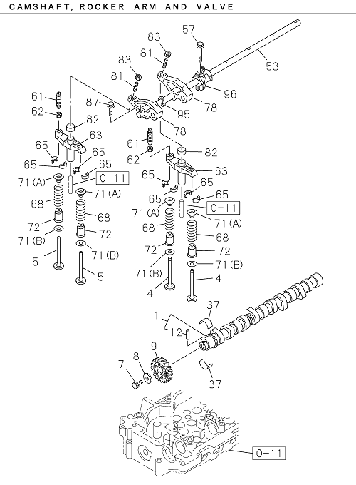 Partial Engine